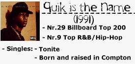 Quik is the Name